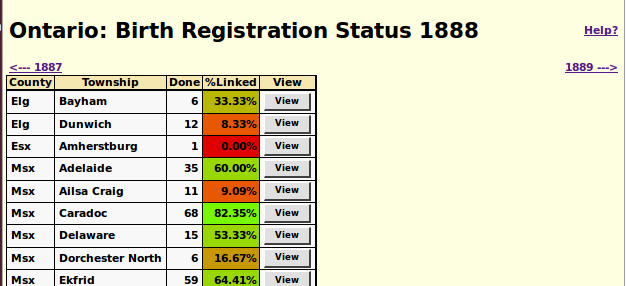 Birth statistics for Year screenshot