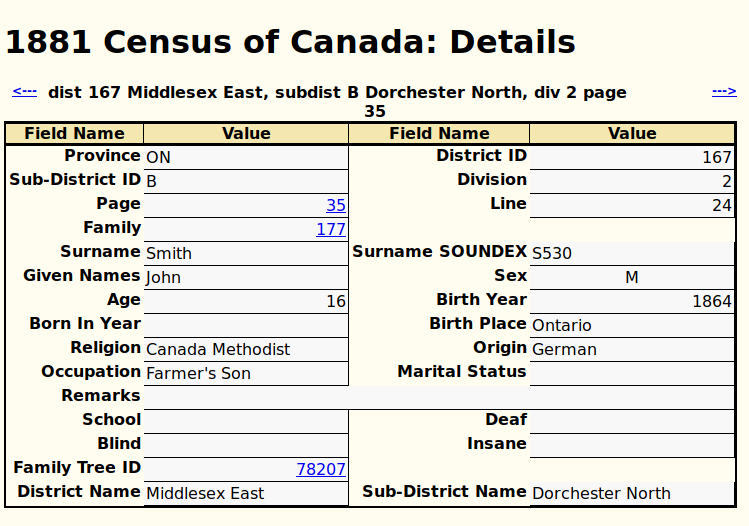 Example of Census Details Display