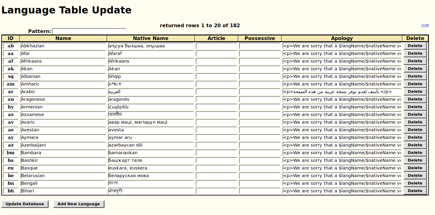 Edit Languages Page