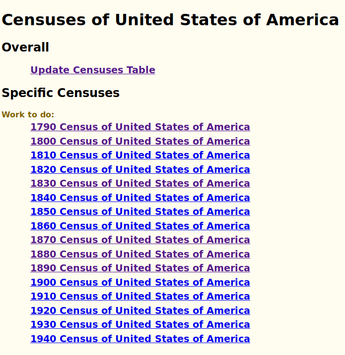 Top Page of the US Census Hierarchy